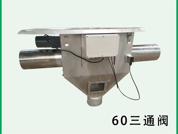 60三通閥